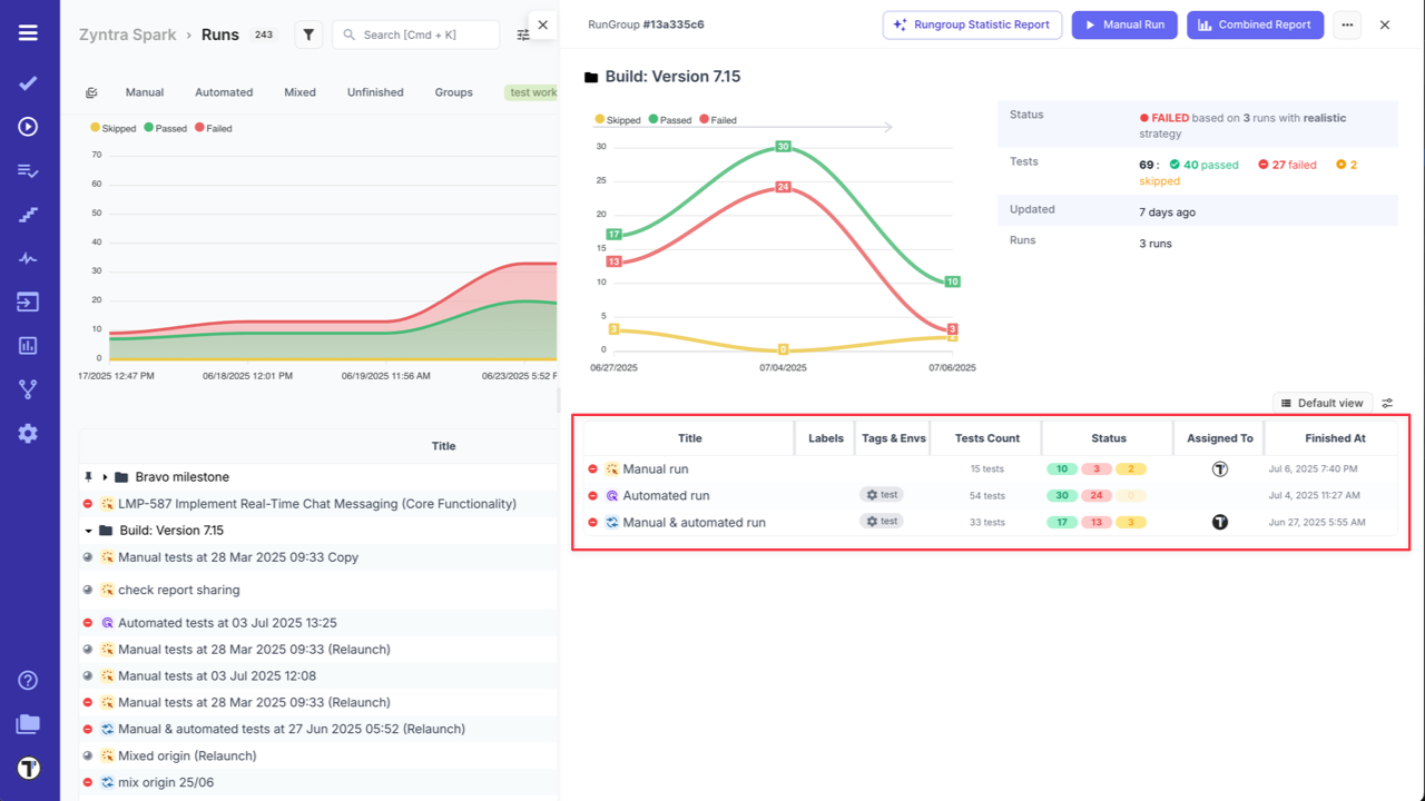 Testomat.io - Updated Custom View